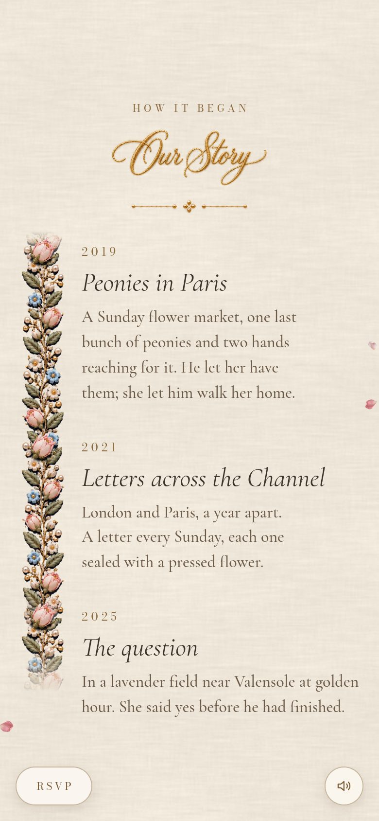 The Atelier — Our story