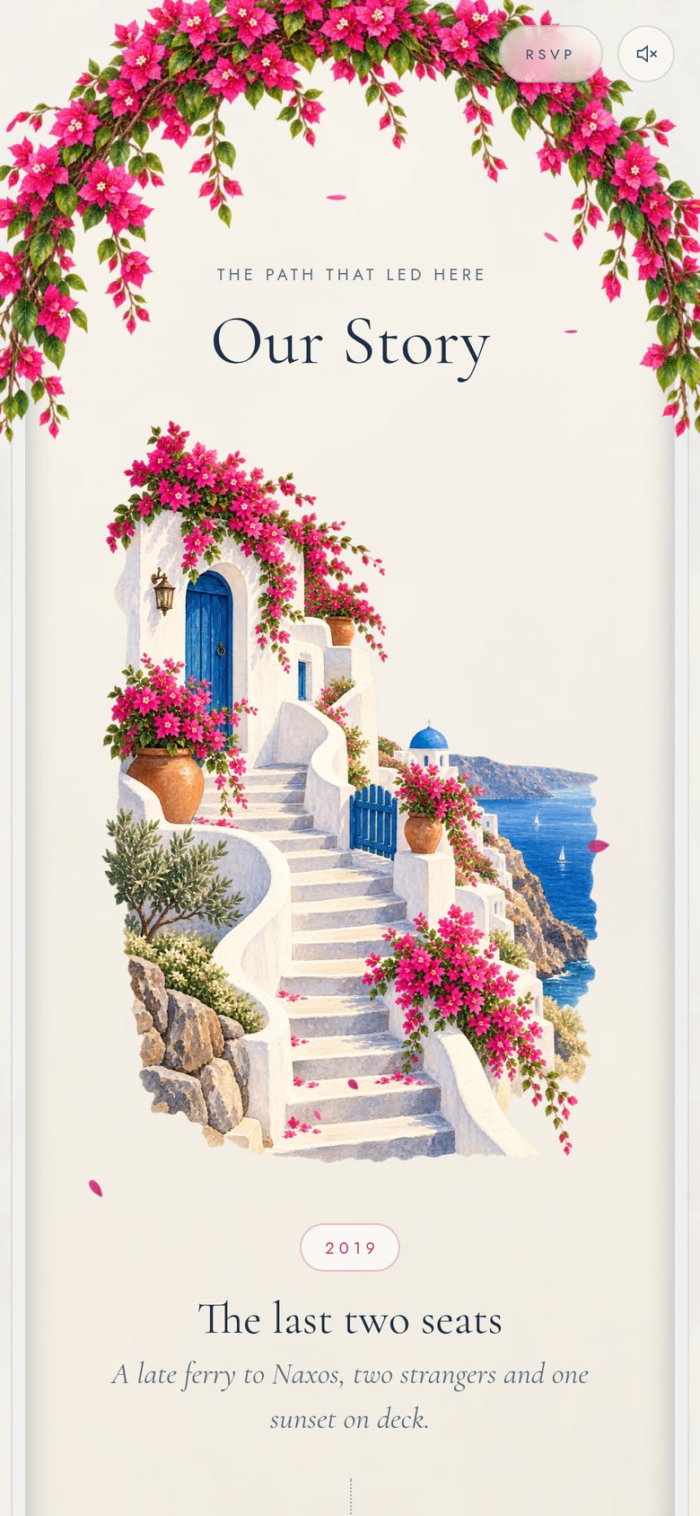 Santorini — Our story