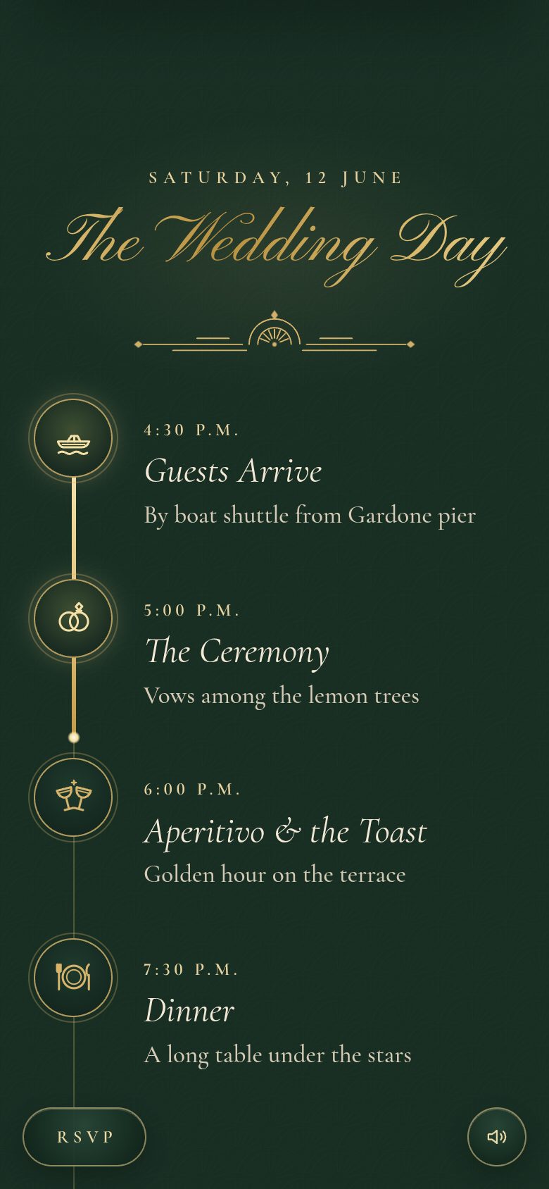 The Toast — The wedding day